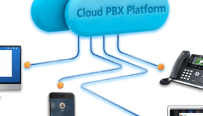 IP PBX Phone System Kenya